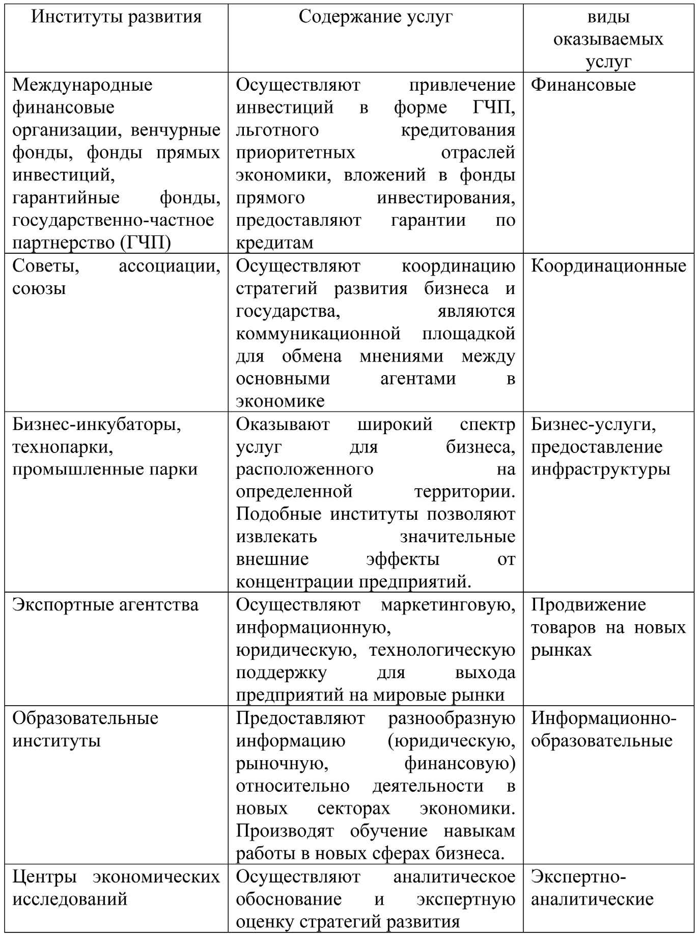 Морские вести России