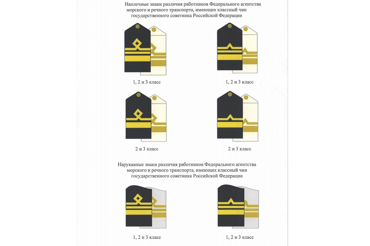 Министр подписал указ о разнице погонов работников Росморречфлота для морского и речного транспорта