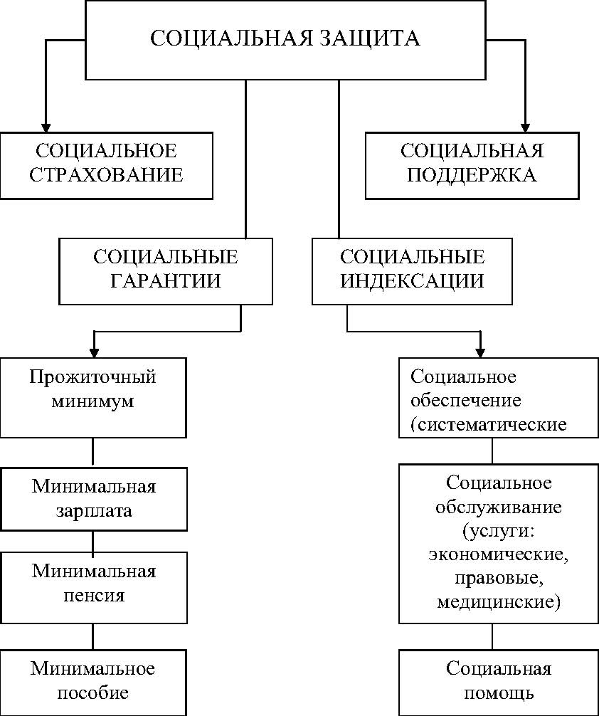 Морские вести России