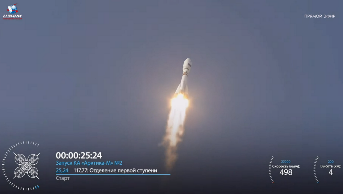 Всепогодные данные в условиях меняющегося климата