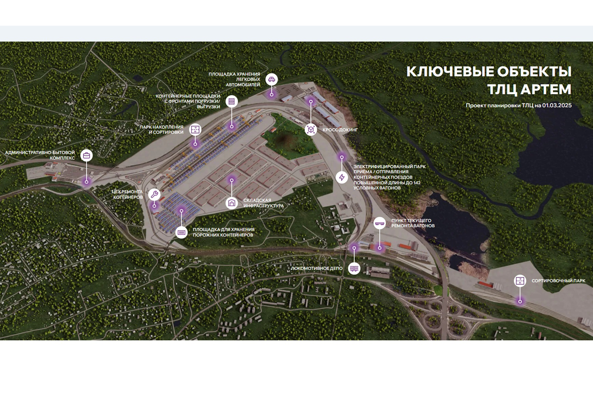 «Фининвест» взял в кредит 31,5 млрд руб. на строительство крупнейшего «сухого порта» на Дальнем Востоке