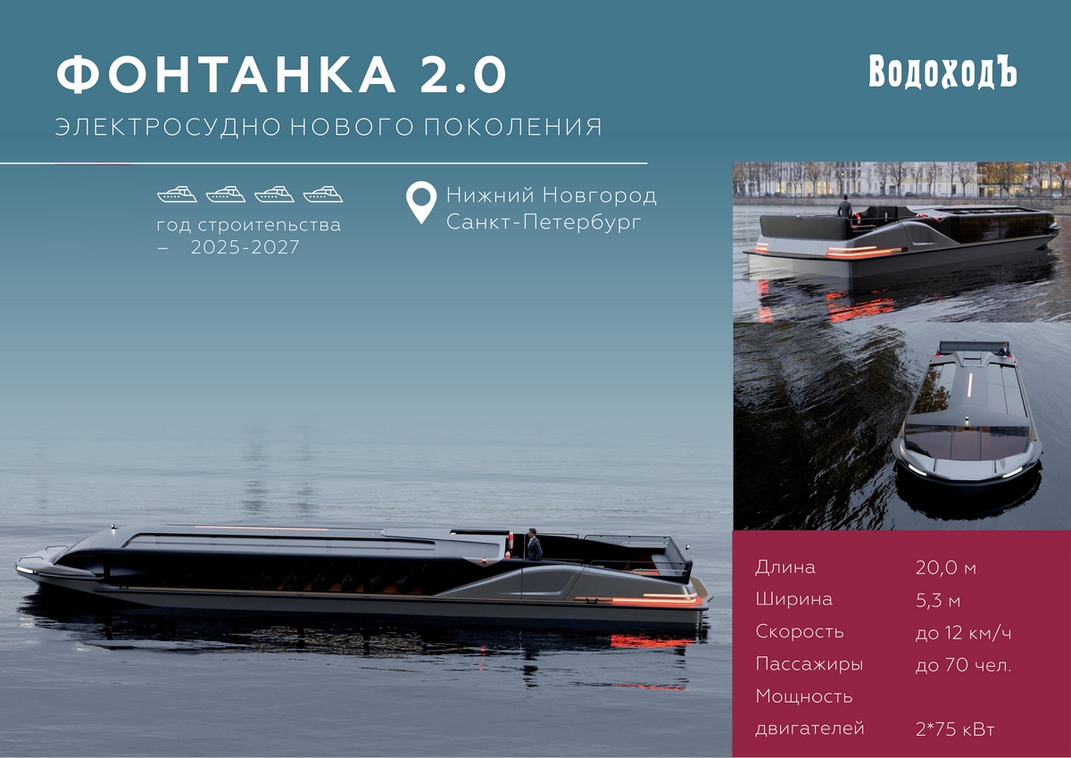 В Ленобласти заложили первое серийное электросудно проекта F2