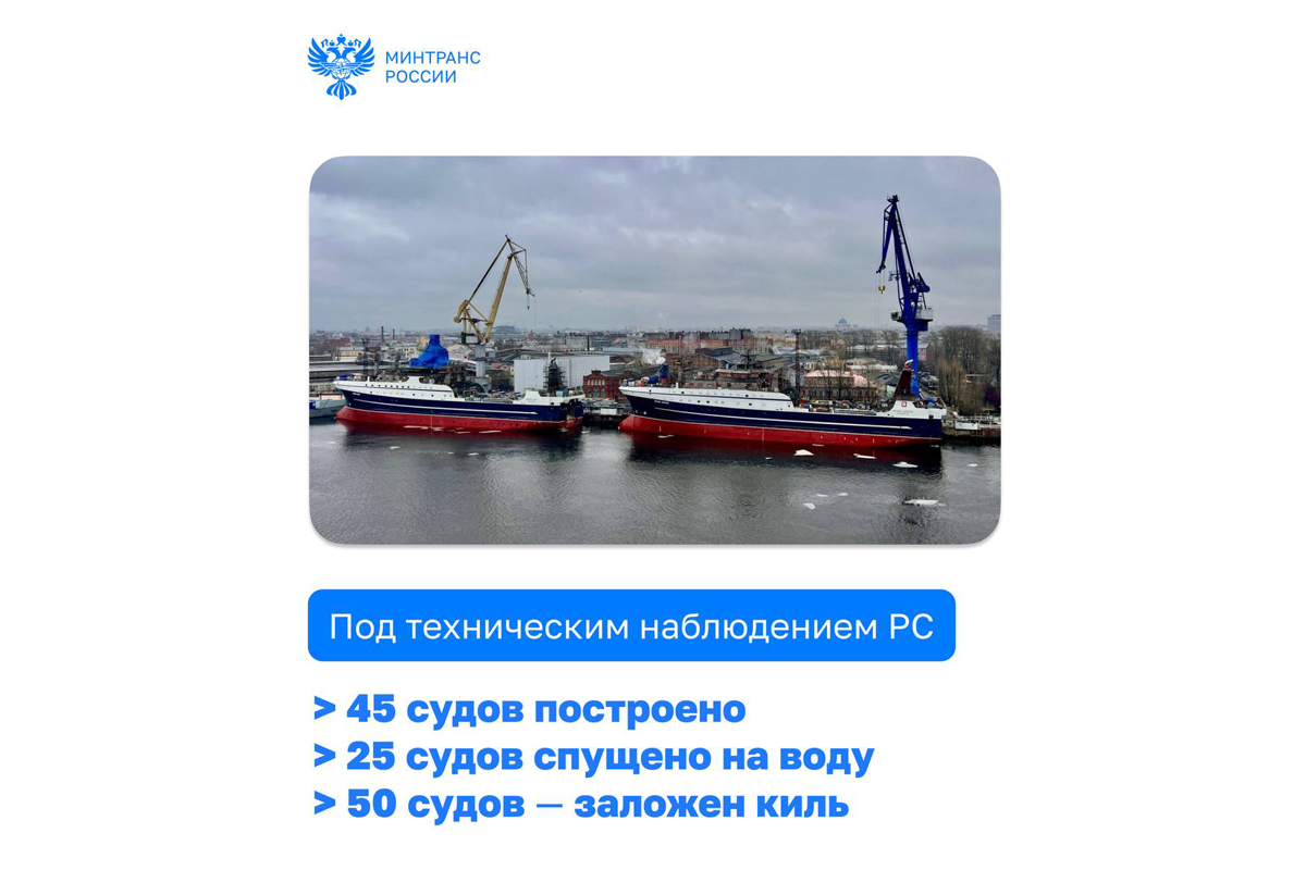 Под наблюдением Морского регистра в 2025 году построили 45 судов и заложили еще 50